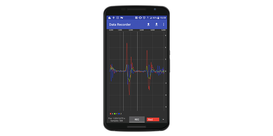 Motion Gesture Detection Using Tensorflow on Android - Lemberg Solutions Blog