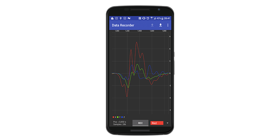 Motion Gesture Detection Using Tensorflow on Android - Lemberg Solutions Blog